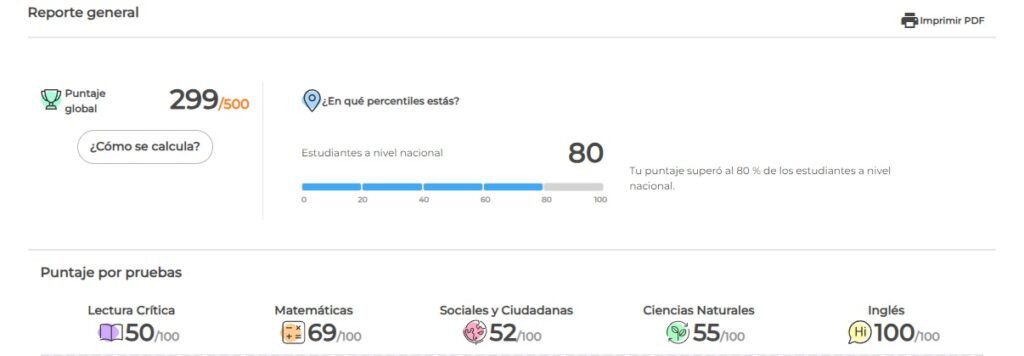 C Mo Consultar Los Resultados De Las Pruebas Icfes Saber Saberex